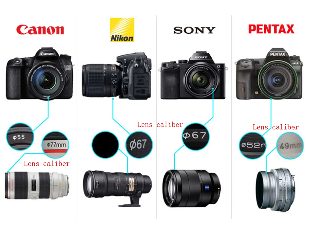 10 ชิ้น/ล็อต 72mm center pinch Snap-on ฝาครอบสำหรับกล้อง 72 มม.เลนส์