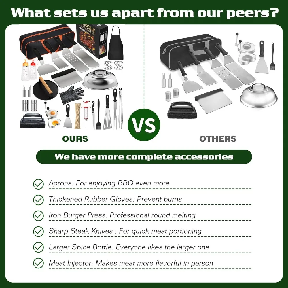 مجموعة ملحقات الشواية مكونة من 134 قطعة لشوايات بلاكستون - تتضمن قبة وضغط البرجر وأدوات للشواء في الهواء الطلق