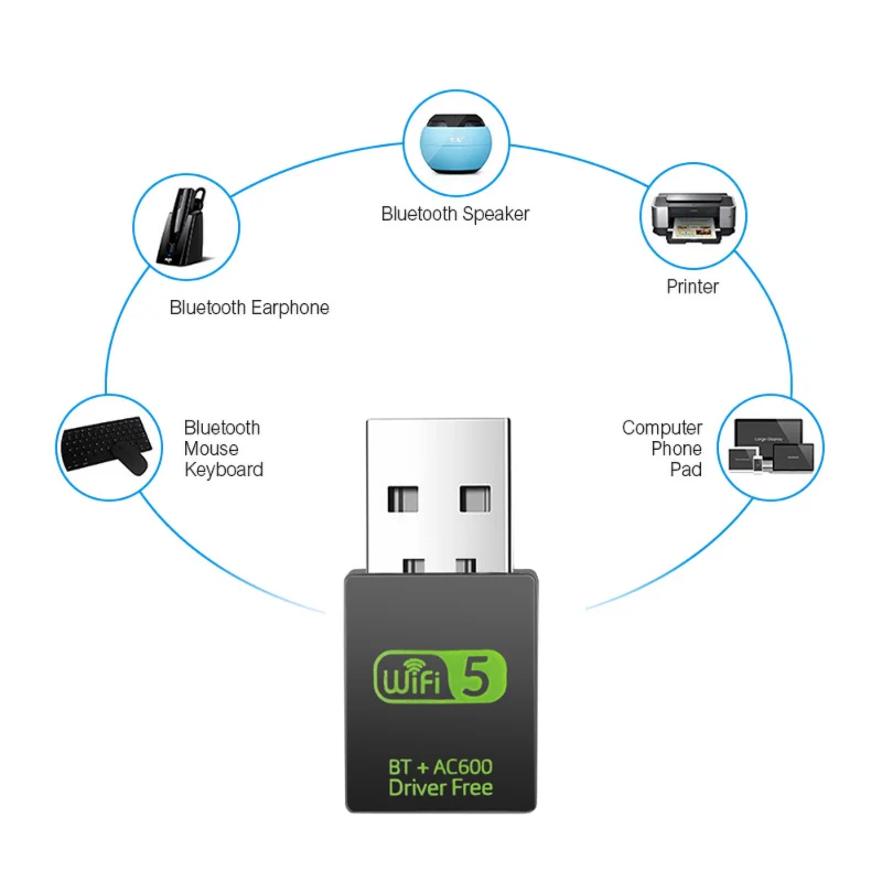 USB Bluetooth WiFi Adaptador Receptor, Placa de rede sem fio, Transmissor Dongle, IEEE 802.11B, 2.4G, BT V4.2, 600Mbps, 5G, 2.4G