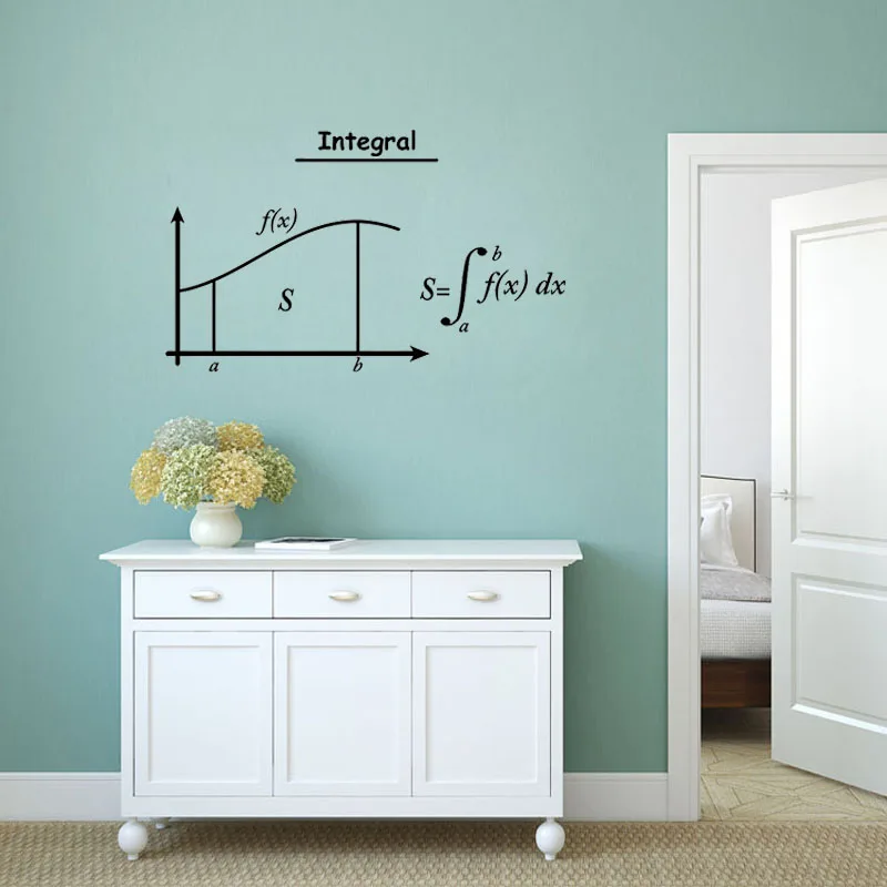 Integral Math Wall Decal Symbols Mathematics Wall Sticker Home Decor Vinyl Art Mural Children Room Decoration Wallpaper Poster