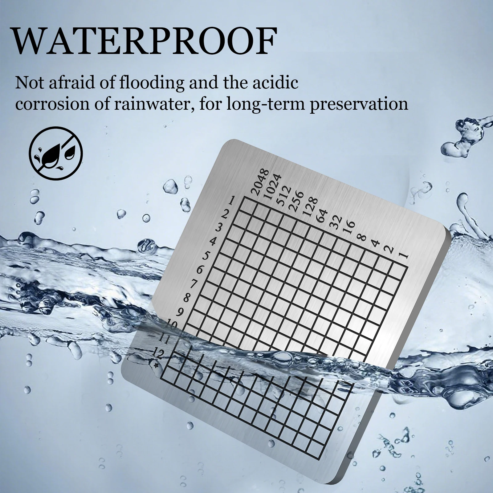 احتياطية معدنية لعبارة البذور - محفظة باردة مشفرة، كلمات استعادة BIP39 مخزنة بأمان كخريطة نقطية