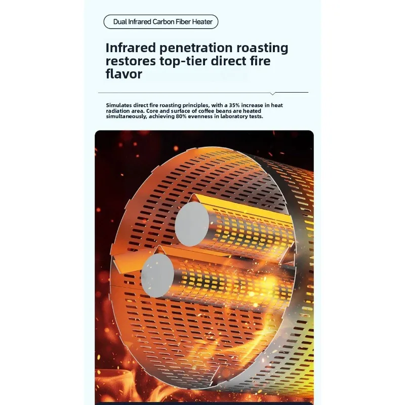 

1KG Commercial Coffee Bean Roasting Equipment Raw Coffee Grain Constant Temperature Baking Machine