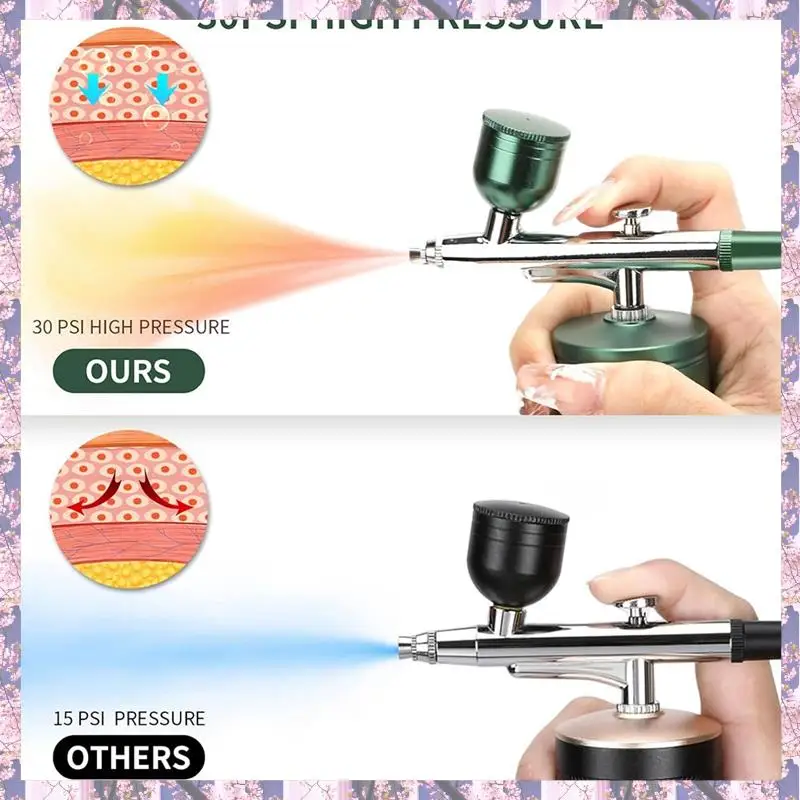 

L73A 2025-Upgraded Airbrush Set With Air Compressor Cordless Automatic Airbrush Set Handheld Rechargeable Airbrush For Makeup