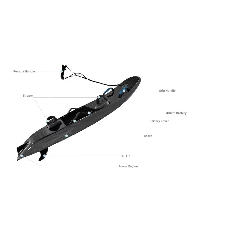 

New Electric Carbon Fiber Jet Surfboard for Outdoor Seaside Sports Water Surfing