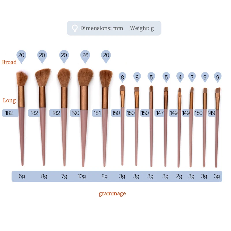 Set di pennelli per trucco color caffè da 13 pezzi Kit completo di pennelli per polvere, evidenziatore, fard e ombretto con setole morbide