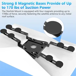 Heavy-Duty Magnetic Roof Mount for Starlink Gen 3,Internet Satellite Installation Kit,Compatible with Starlink Standard Gen3(V3)