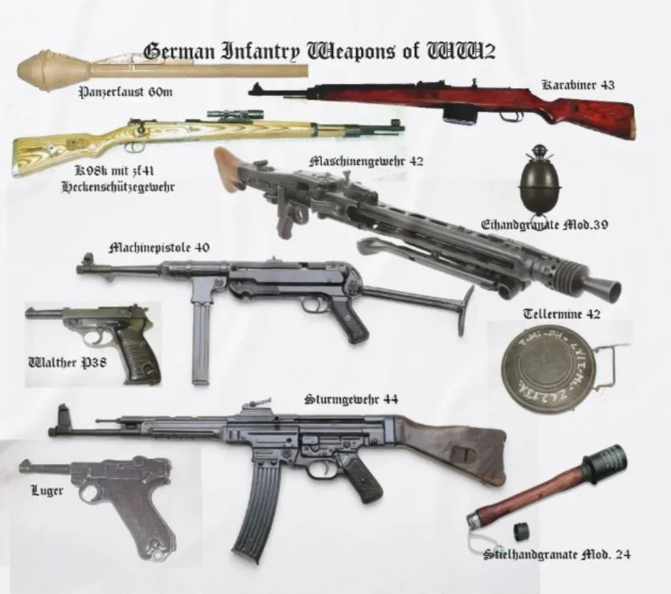 WWII German Infantry Weapons T-Shirt 100% Cotton O-Neck Short Sleeve Summer Casual Mens T-shirt Size S-3XL