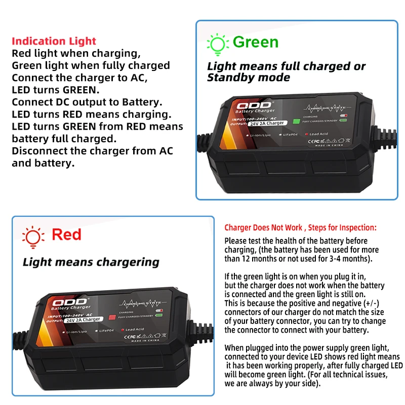 12V 24V 36V 48V lead-acid battery charger for 12V/24V/36V/48V Lead-Acid Battery Pack for Car Battery with Alligator Clip Plug