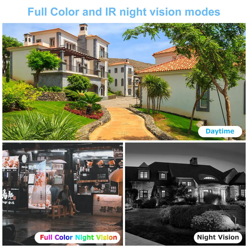 Hot Selling Panoramic 180° Wide Angle Outdoor POE IP Camera Dual Lens support Smart Color Night Vision 2-Way Audio & SD Slot