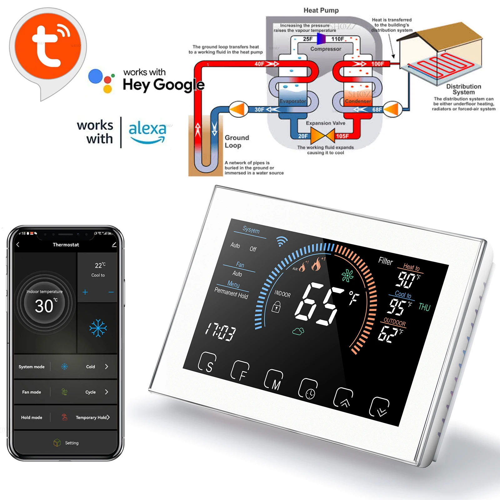 Tuya 24VAC/DC C/Fahrenheit Celsius Digital Thermostat Temperature Controlle for Most HVAC Systems Compatible with Google