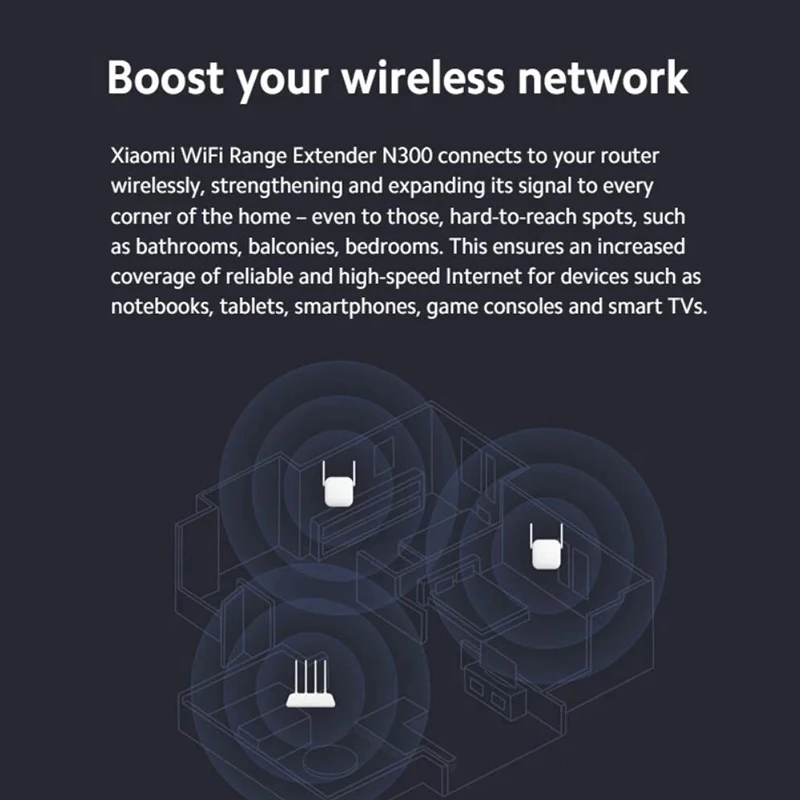 Global Version Xiaomi WiFi Range Extender N300 External Antennas 2.4G Up To 300Mbps Smart WiFi Amplifier EU Plug