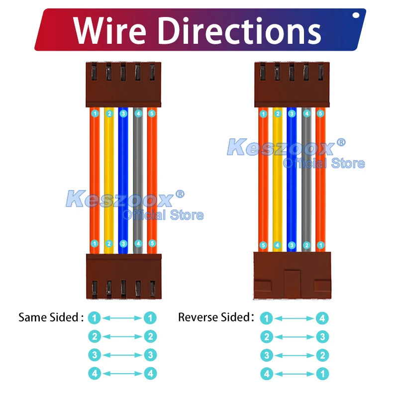 Tcenofoxy Jae 2.5Mm…