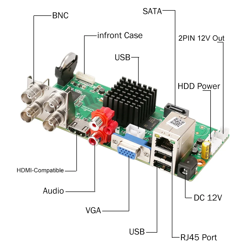 DVR 4CH 5 in 1 CCTV Dvr Recorder Board TVI CVI AHD CVBS AHD Camera Digital Video Recorder XMEYE  CCTV System Support 2MP 5MP