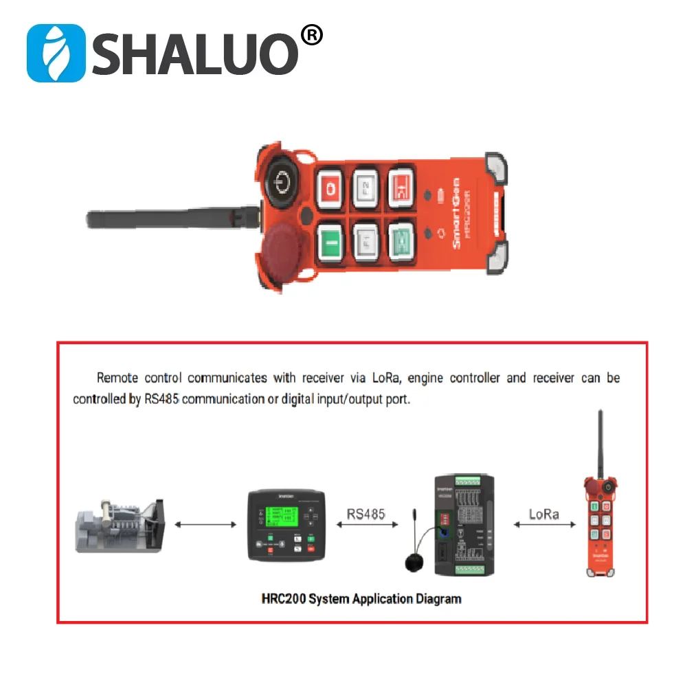 SmartGen HRC200 Wireless Remote Control Communication Module 200M Long Distance RS485 Interface (Used with Engine Controller)