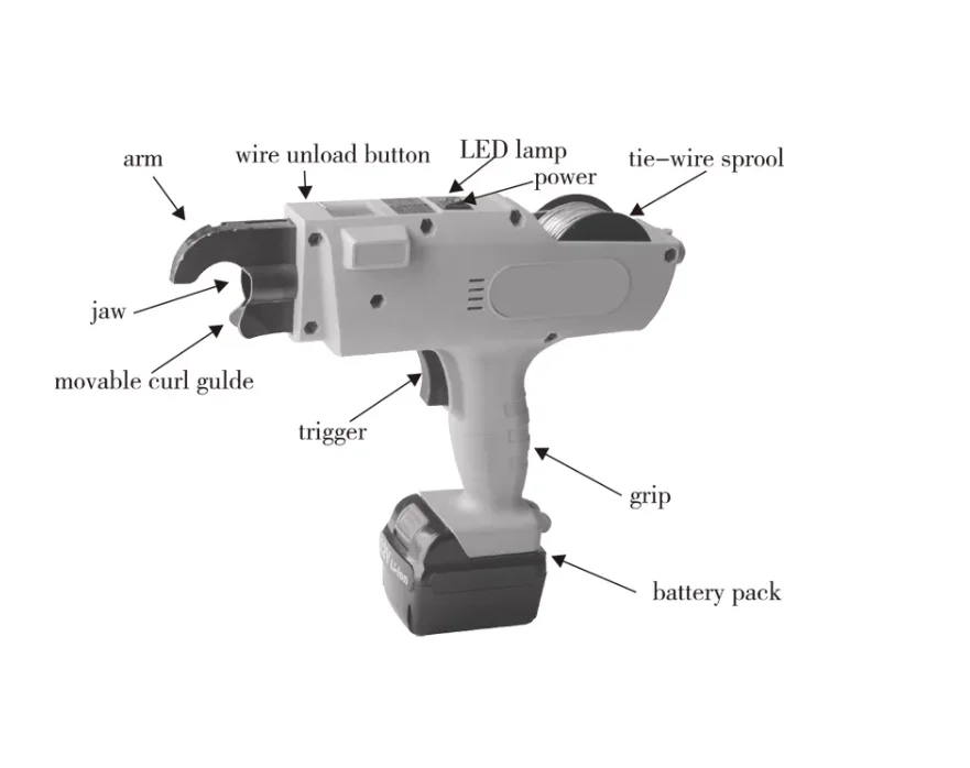 high efficiency portable  Tying/Binding Machine Gun Tool Rebar Tie Wire Automatic Tier