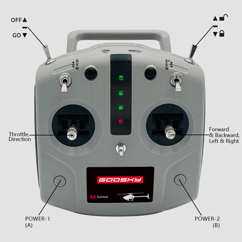 1/35 Goosky E2 GPS Intelligente RC Helicopter UH-1Y Vluchtmodel Speelgoed PNP met GPS Vluchtcontrolesysteem zoals echte drone-vliegtuigen
