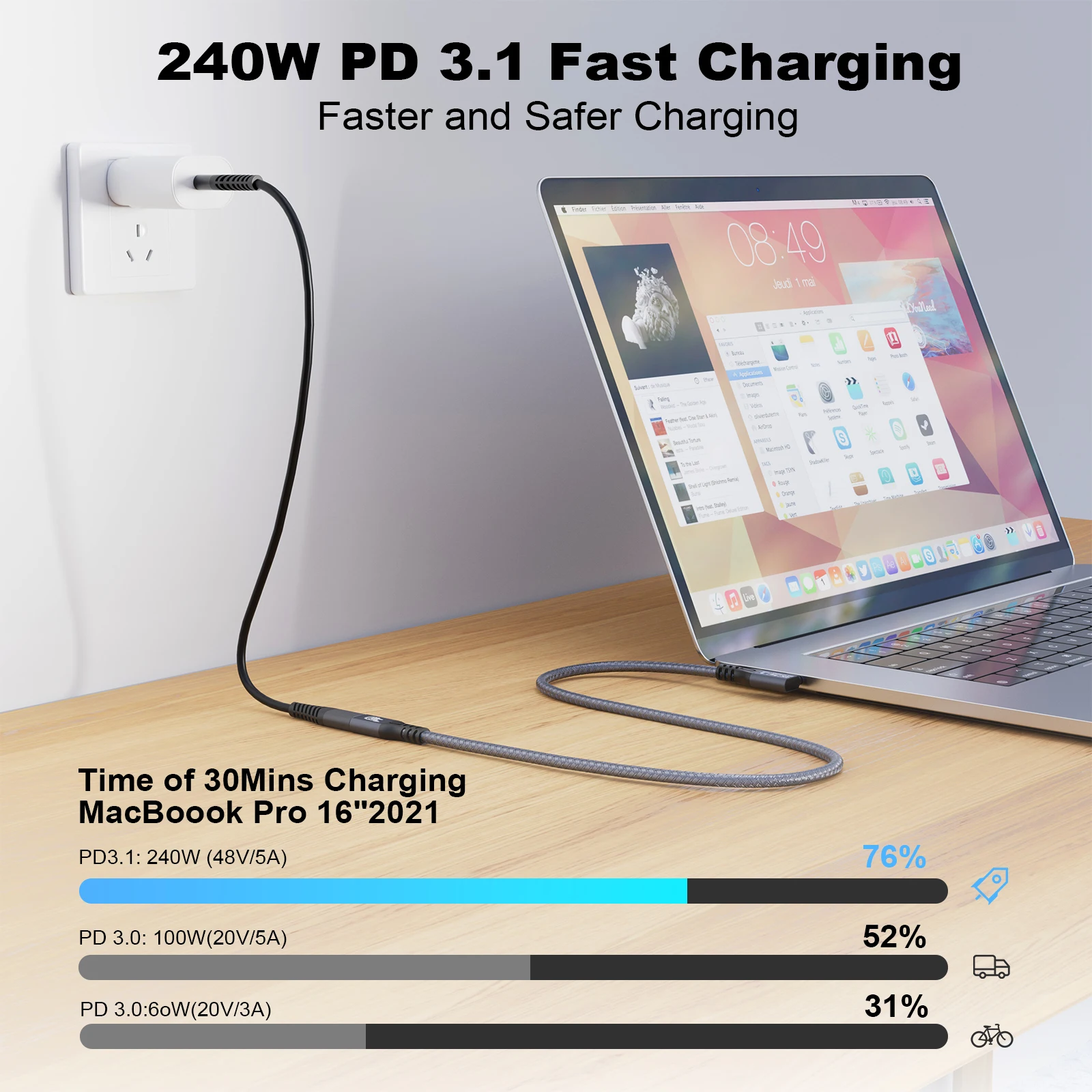 USB 3.2 Extension Cable 20Gbps 240W  Gen2 Thunderbolt 90Degree  Cable USB C 4K Vidio Type C 5A 240W Type-C Quick Cable