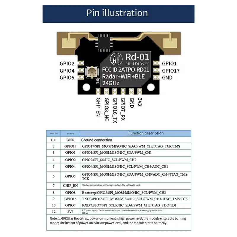 BAAE 24G Radar + Wifi + Modulo sensore BLE/Presenza Mini Movimento Interruttore di induzione del corpo umano Mobile esterno Rd-01