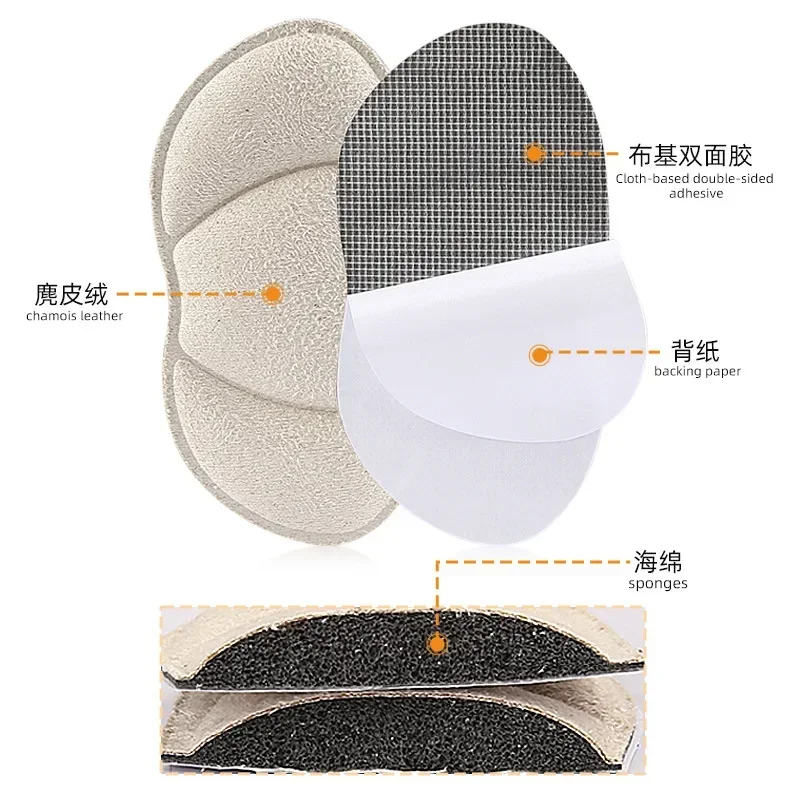 1Pair Heel Sticker Heels Protector Insoles for Shoes Backs Adjust Size Adhesive Non-slip Shoe Pads Pain Relief Foot Care Inserts