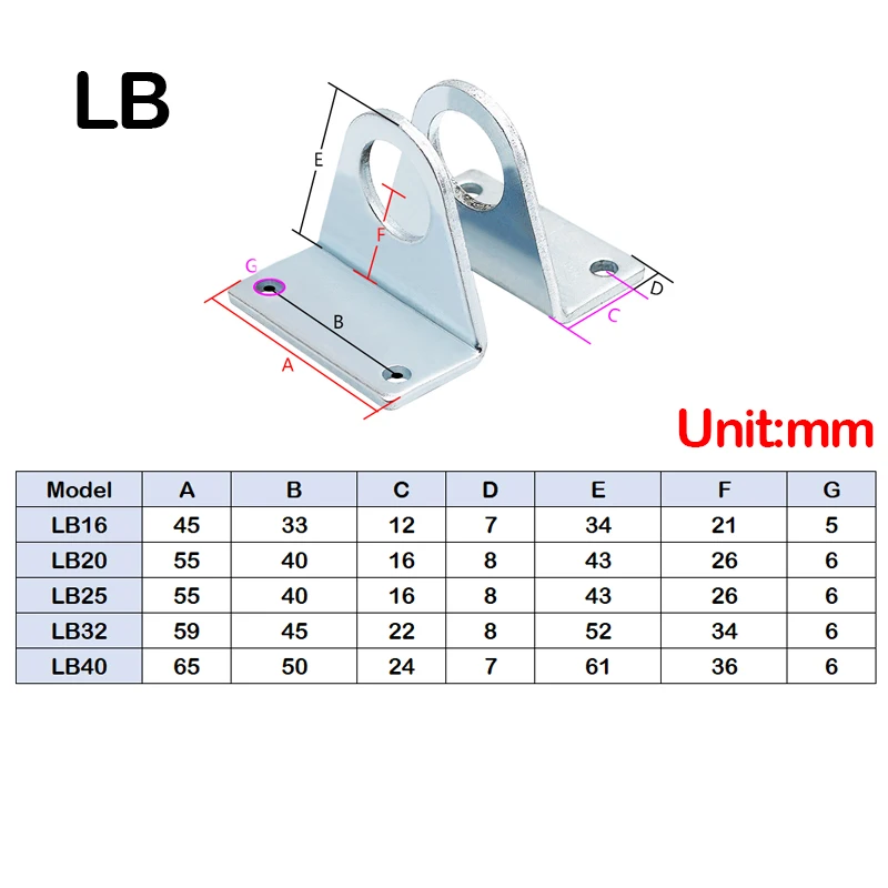 MAL-LB /SDB /Y /I /FA /FD /U -Bore 16mm/20mm/25mm/32mm/40mm MA/MAL دعامة تثبيت مشتركة للأسطوانة الصغيرة