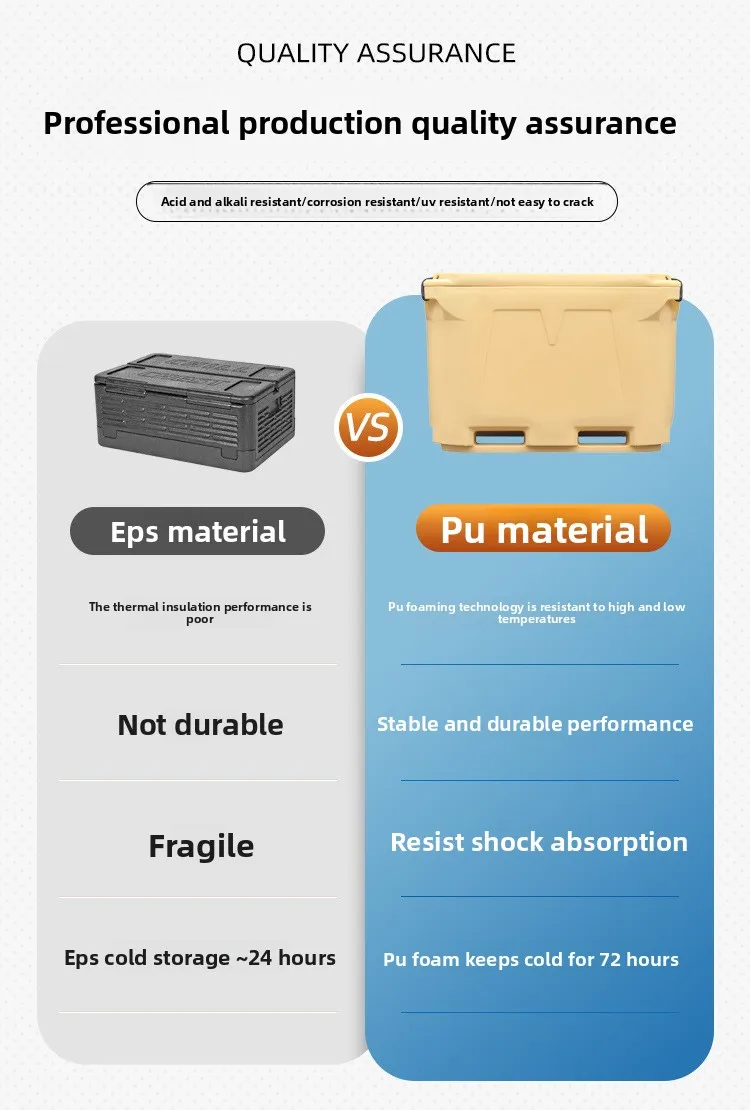 

Double-layer thickened pu foamed seafood transportation refrigerated incubator 800 liters square aquatic seafood processing