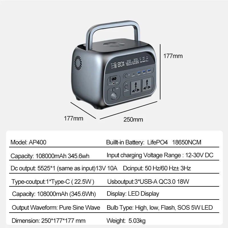 Fast Charging Portable Power Station Lifepo4 Battery 500W-1800W Solar Generator UPS Energy Storage Supply Camping Campervan RV