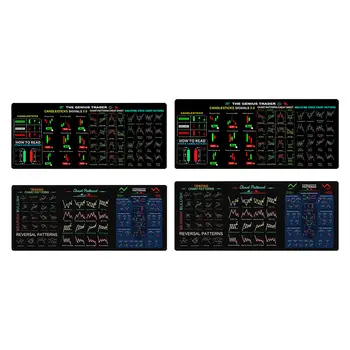 10 最佳銷售 滑鼠墊 - №5