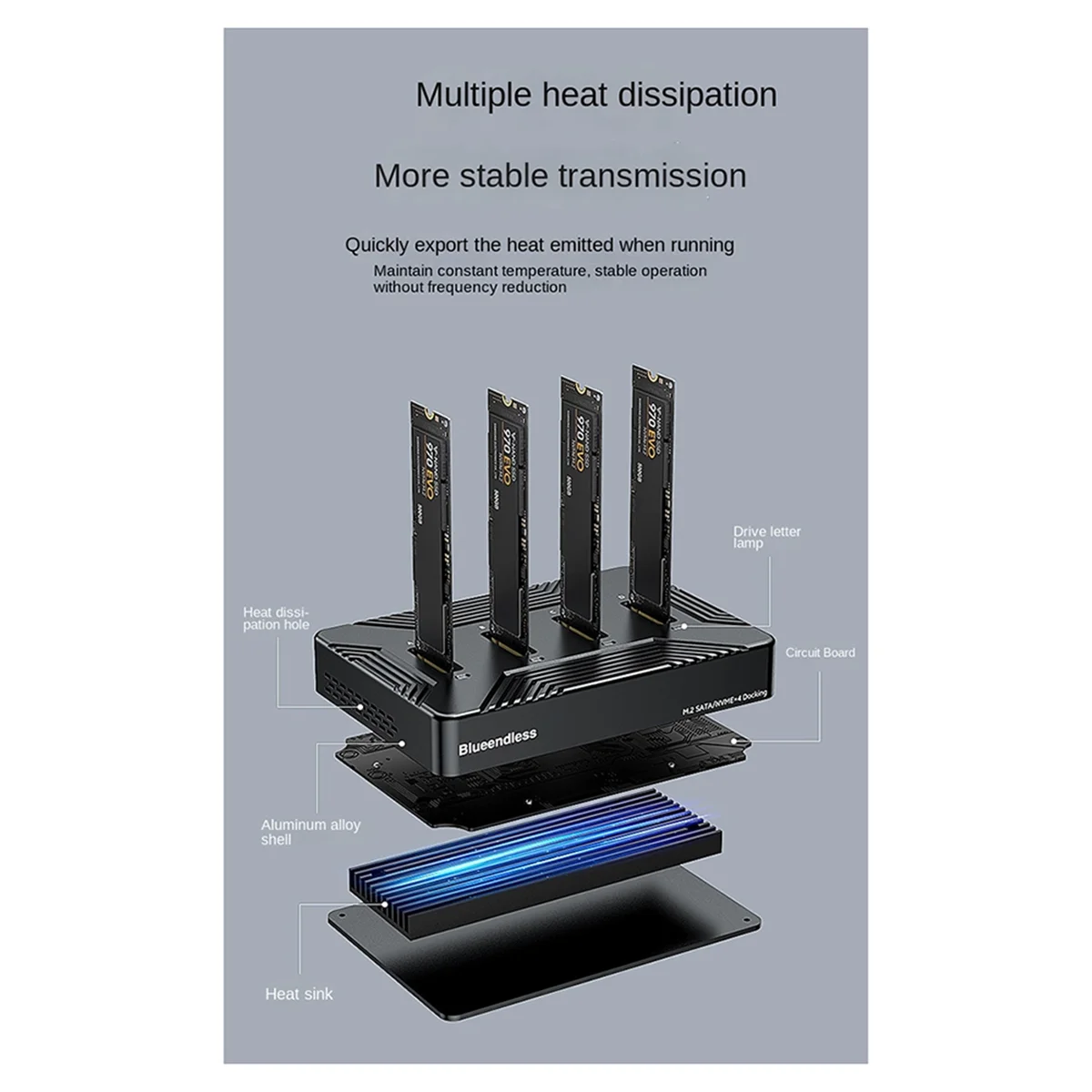 GFR5-Blueendless 4 Bay M2 SSD Box Type C USB3.2 10Gbps UK Plug