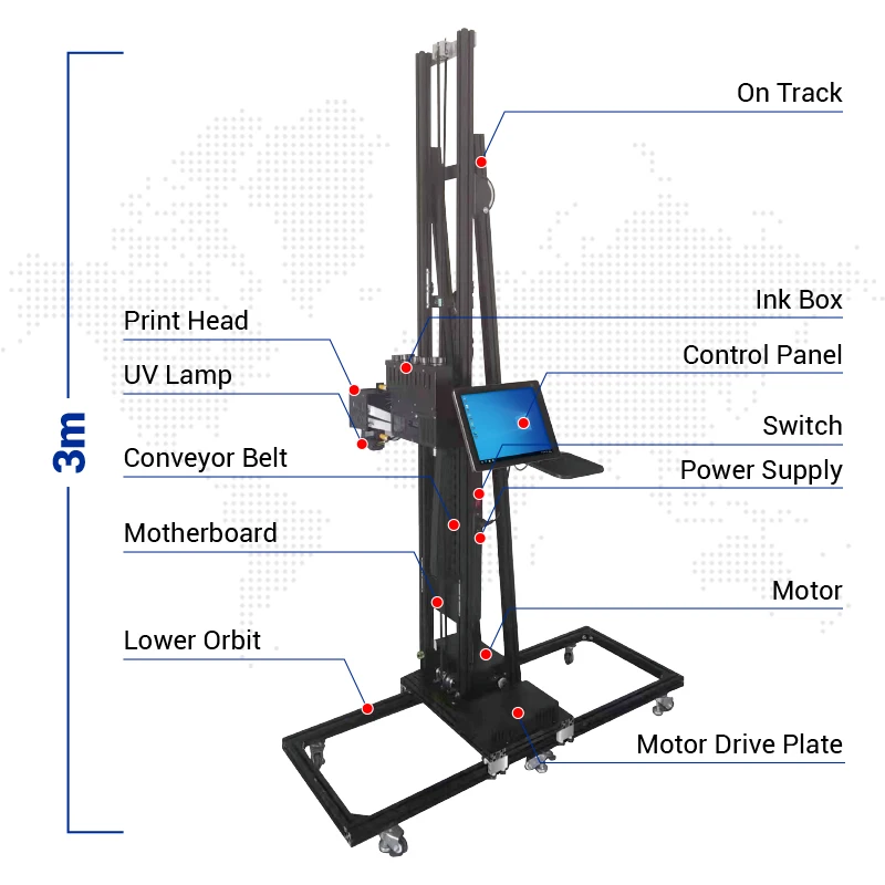 3D Art Robot Wall Printer For Mural Decor Wall Printing Machine