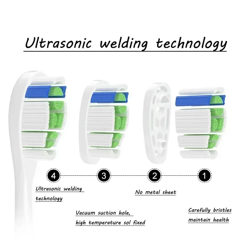 Têtes de brosse à dents électriques soniques pour XIAOMI MIJIA T302, brosse à poils souples DuPont, aspirateur, buses de tous les jours, résubdivision, 6 pièces