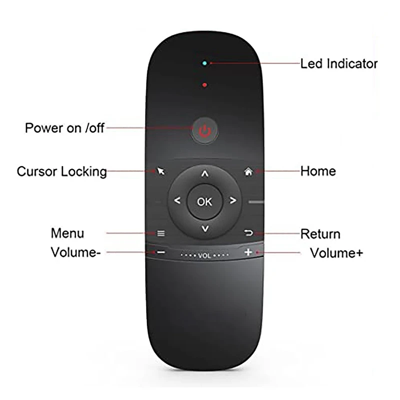 W1 Remote Control 2.4G Wireless Somatosensory Flying Squirrel Mini Keyboard Remote Control For TV Projector Set-Top Box