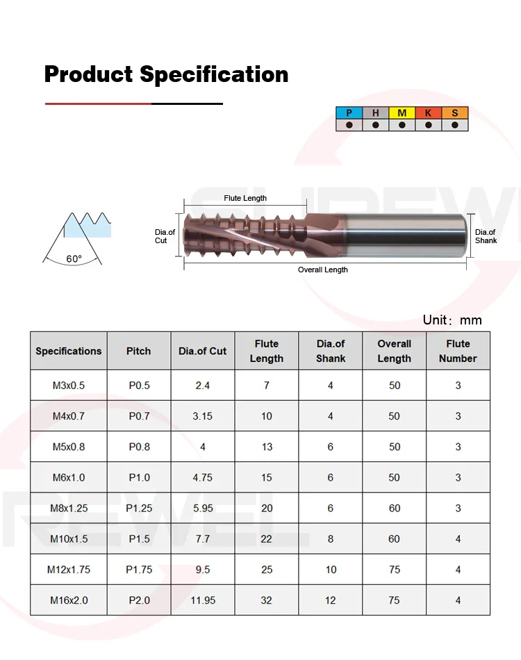 SUREWEL Skip Teeth Gewindefräser HRC65 Gewindeschneidwerkzeug Balzers Nano-Beschichtung CNC Hochgeschwindigkeits-Fräswerkzeuge 60 ° Profilwinkel M6 M8 – Detail 3