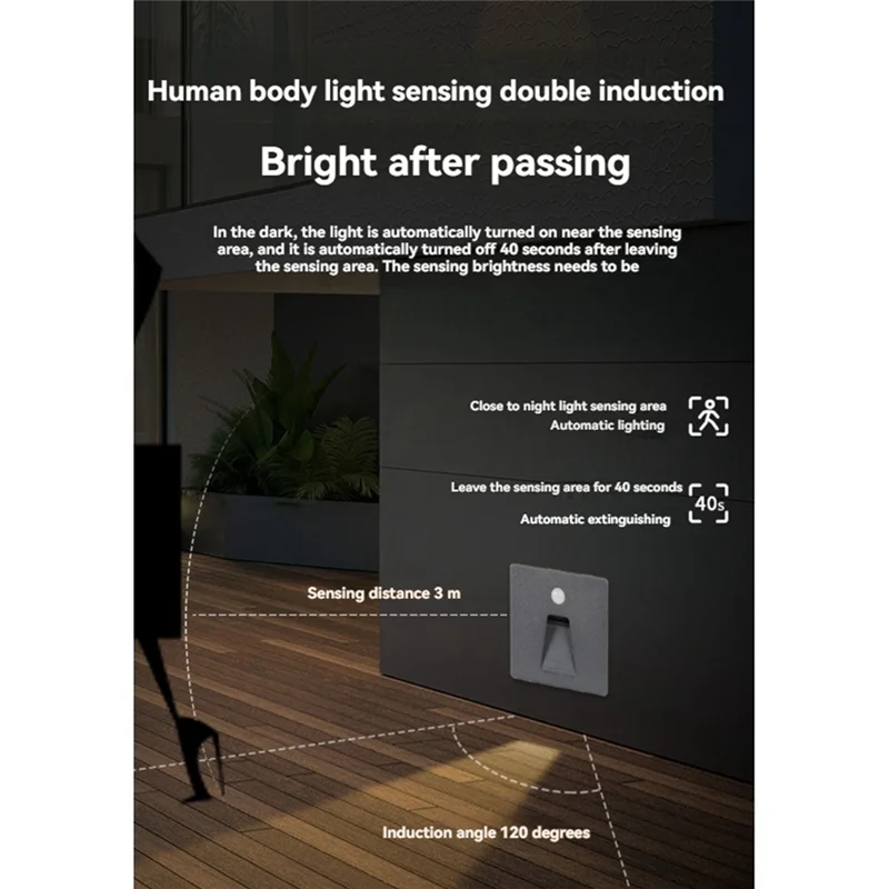 BMBY-3W LED Motion Sensor Night Light LED Embedded Stair Step Waterproof Light With Motion Sensor For RV Boat Ship Trailer