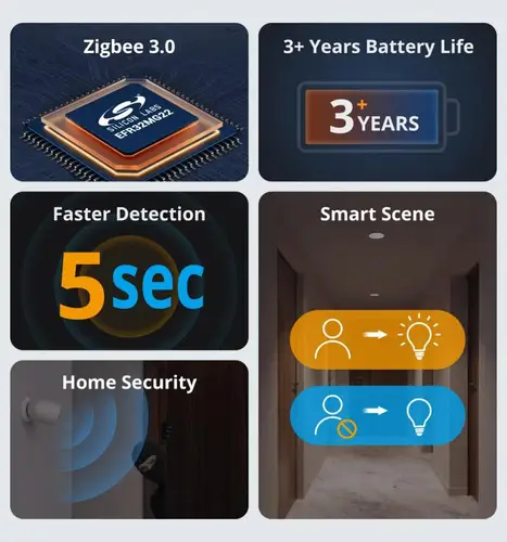 Imagen 2 del producto SONOFF SNZB-03P Sensor de movimiento Zigbee seguridad del hogar enlace de escena inteligente Local a través de EWeLink Alexa Google Zigbee Hub requerido