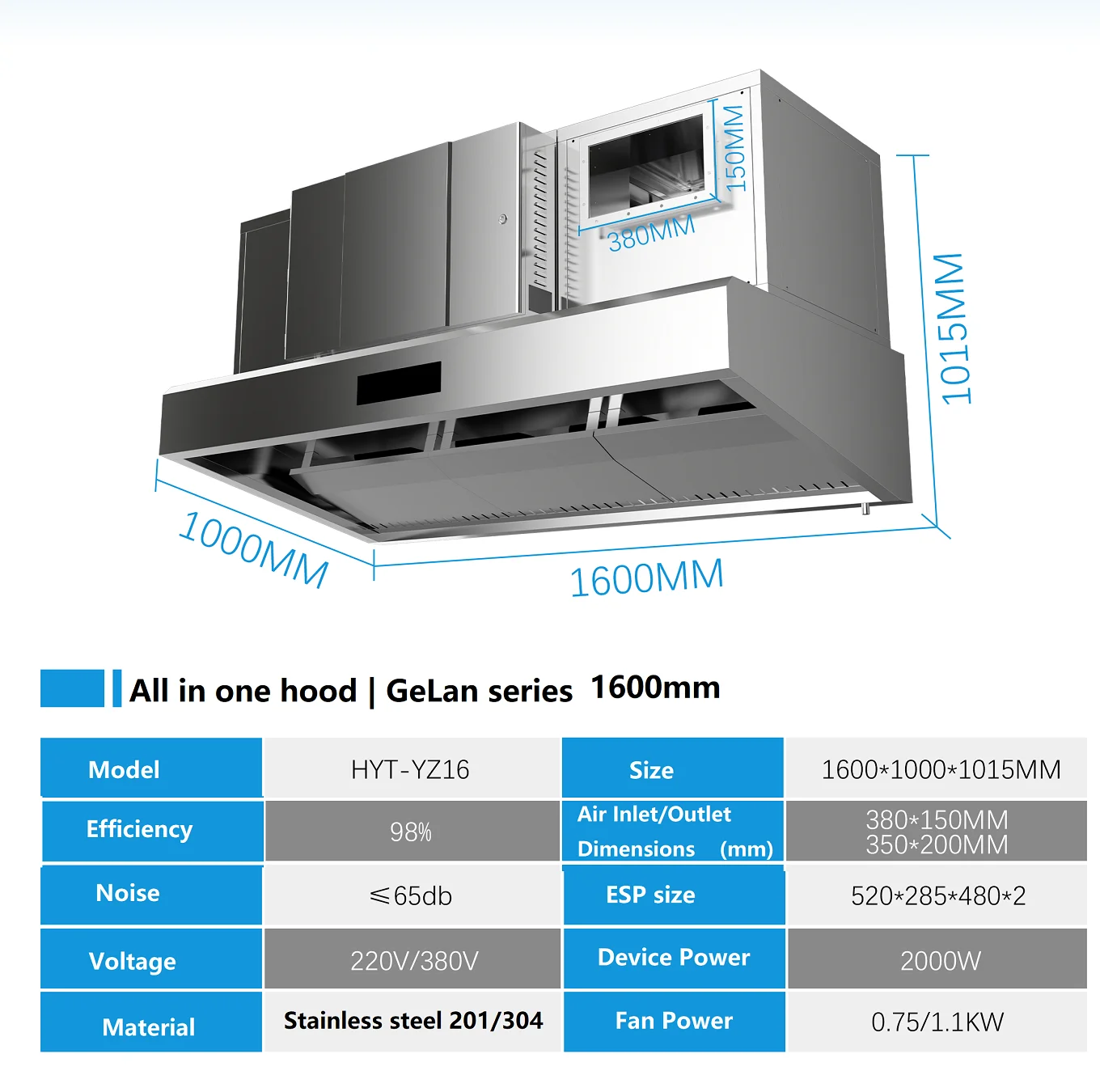 Cappa Aspirante Intelligente p - Commercial Kitchen Hood Design recensione e prezzo