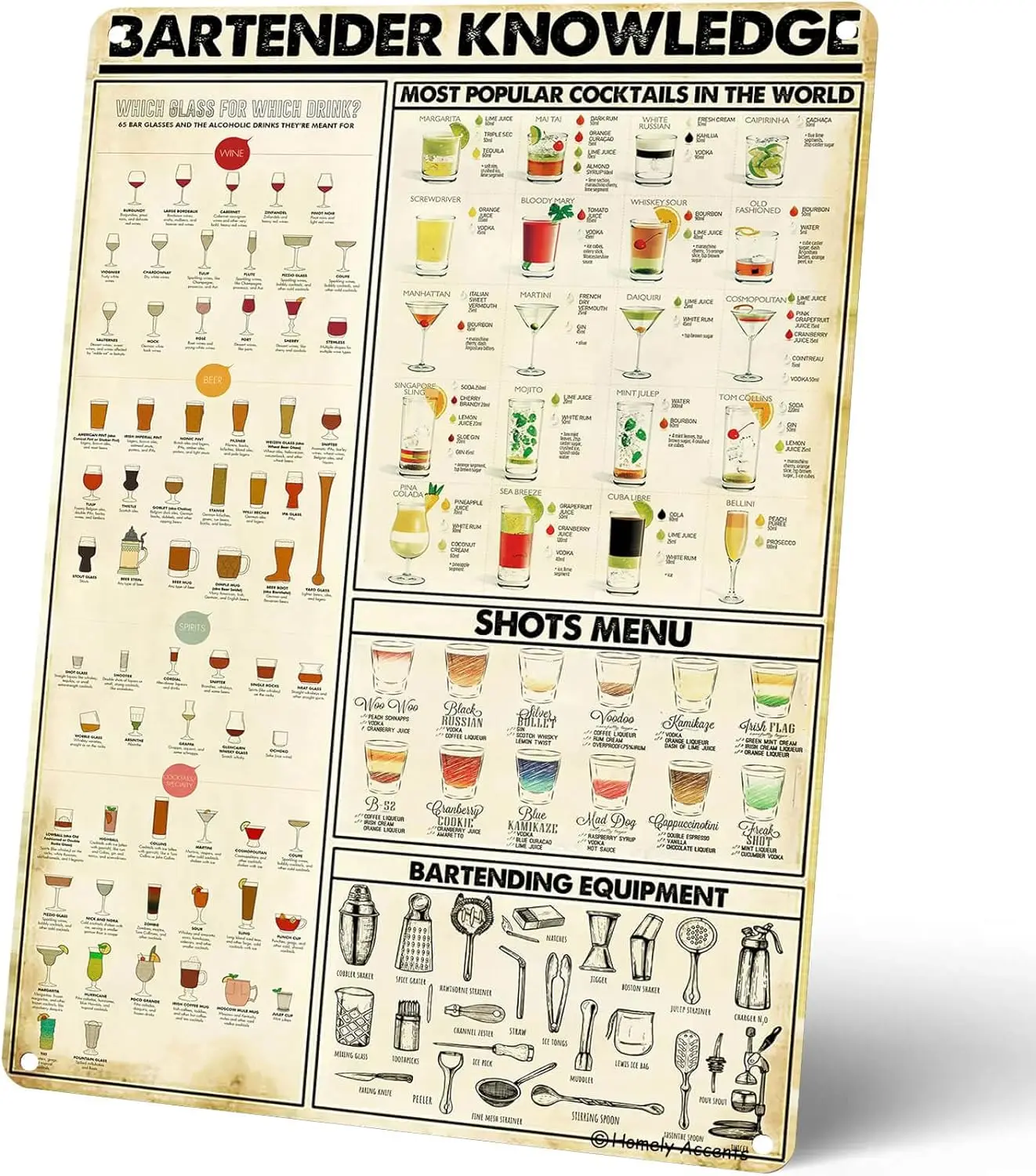 Bartender Knowledge Metal Signs, Cocktail Lover's Retro Wall Decor Poster Tin Signs for Home Bar Coffee Bar Man Cave Shots  sign