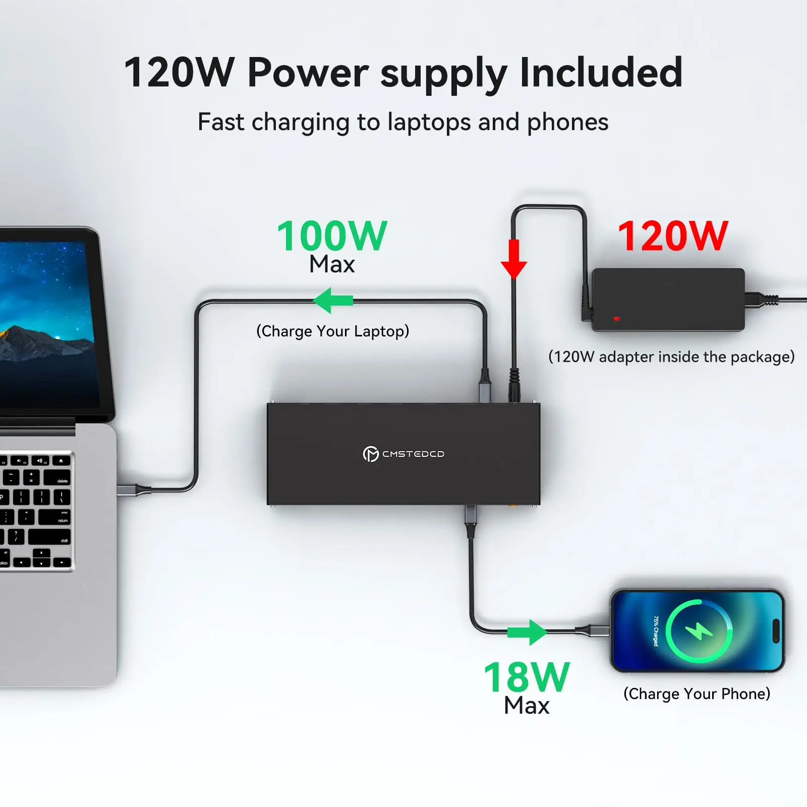 محطة إرساء الكمبيوتر المحمول USB C 3 شاشات 4K @ 60 هرتز مع مصدر طاقة 120 وات قاعدة Thunderbolt 15 في 1 لشاشات متعددة مع SD & TF