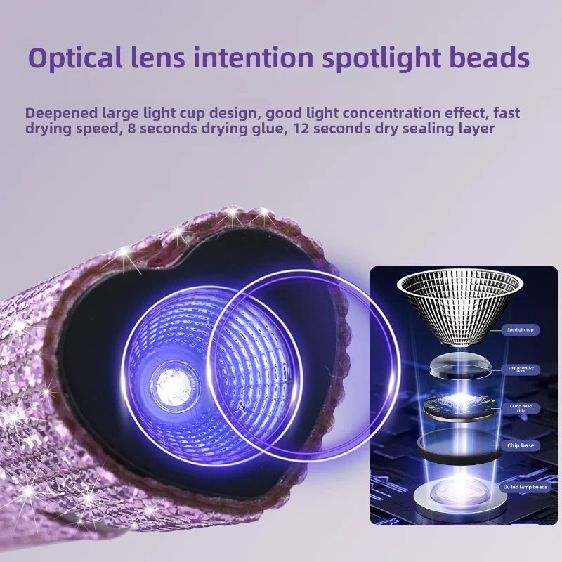 يده مسمار مجفف مصباح الأشعة فوق البنفسجية/LED مسمار علاج هلام تلميع أداة USB قابلة للشحن التجفيف السريع مصباح أدوات الأظافر هلام مصباح