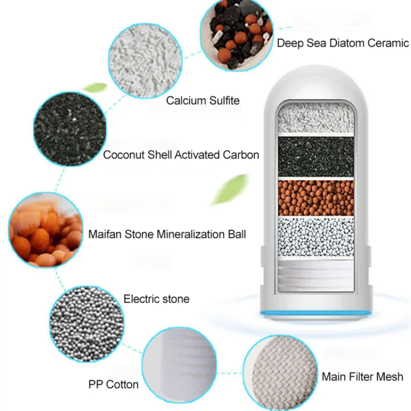 세척 가능한 수돗물 정수기, 깨끗한 주방 수도꼭지, 세라믹 여과기, 물 필터, 녹 박테리아 제거, 교체 필터