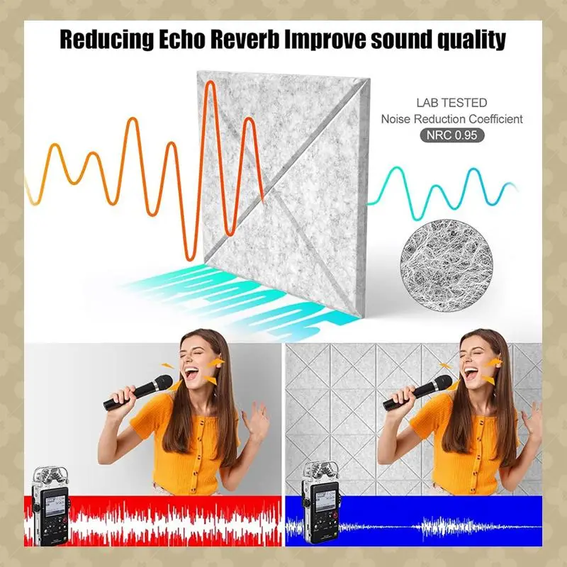 

ABST 12Pack Acoustic Panels With Self-Adhesive, 12X12x0.4Inch Sound Proof Foam Panels, Sound Absorbing Tile For Walls