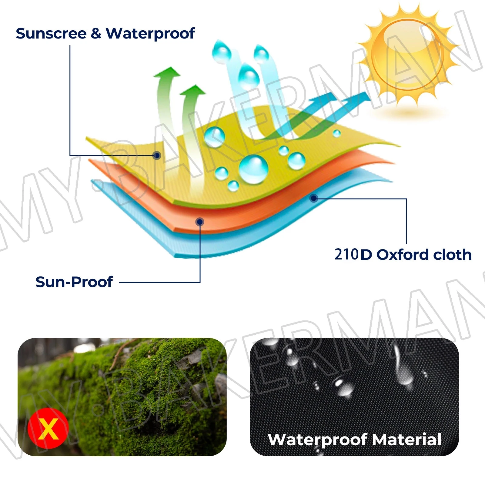 210D waterproof dust cover rainwater tank Oxford cloth UV protection cover garden box cover IBC container protective cover - Image 4