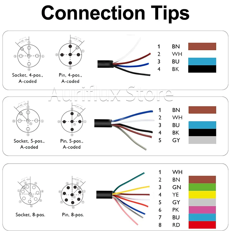 M12 الاستشعار موصل كابل الطيران-ذكر/أنثى 4/5/8 دبوس 1 متر/2 متر/5 متر مقبس الطيران كابل كهربائي مقاوم للماء