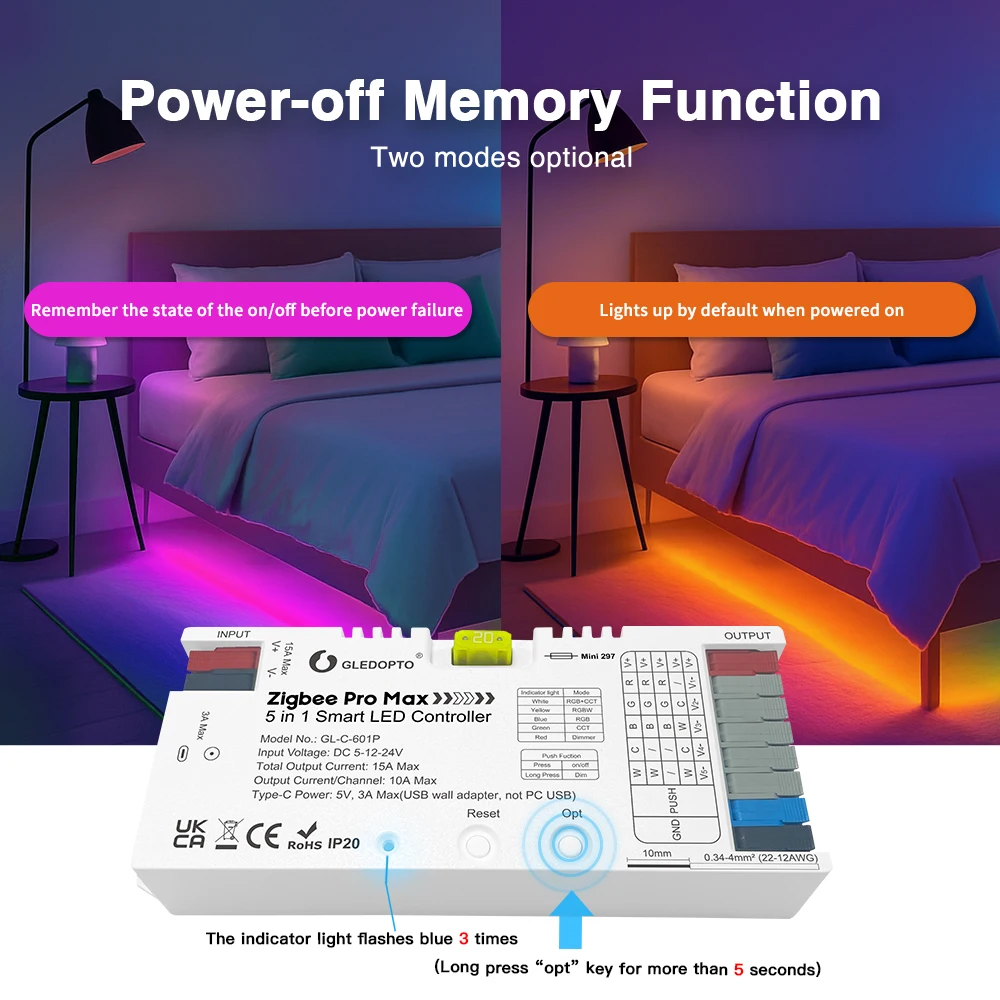 ZigBee 3.0 Pro Max LED Control - đánh giá và giá Zigbee Coordinator Stick