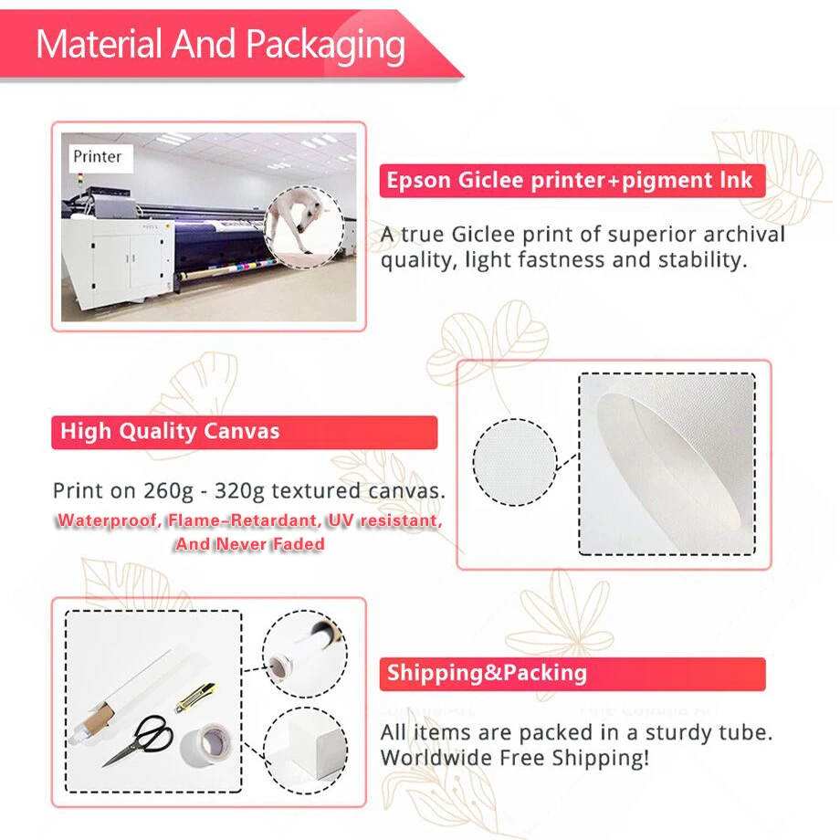 أرقام الأبجدية مواسم ألوان الطقس شكل الرسم على لوحات القماش الجدارية تثقيف الملصقات والمطبوعات جدار صور ديكور غرفة الاطفال