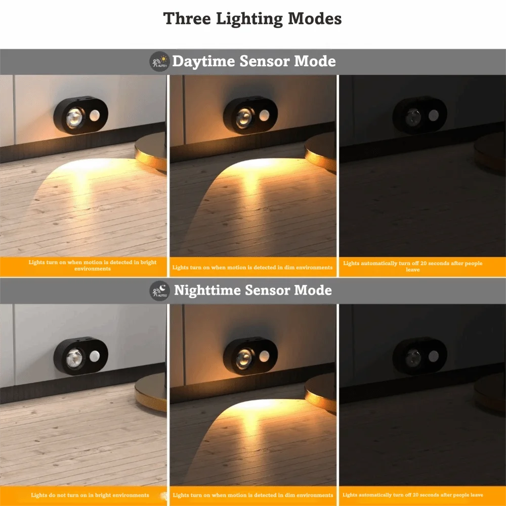 

USB Rechargeable Human Body Sensing Night Light Remote Control Human Body Sensor Rechargeable Lights Motion Sensor 3000K-6000K