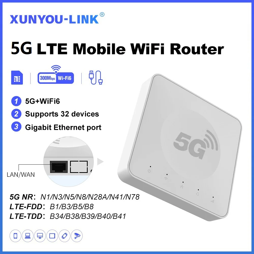 

Портативный 5G WiFi роутер XUNYOU-LINK, WiFi 6, высокоскоростной беспроводной маршрутизатор с гигабитным Ethernet-портом, мобильная точка доступа для дома и путешествий