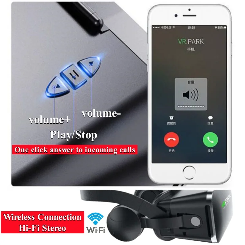 Wireless Virtual Reality VR Glasses IMAX 3D Videos Google Cardboard Box Stereo VR Headset for IOS Android Phone,Support Gamepad