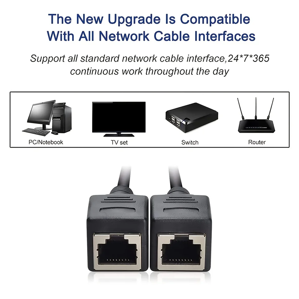 RJ45 ネットワーク 1 ～ 2 ポート イーサネット アダプタ スプリッタ