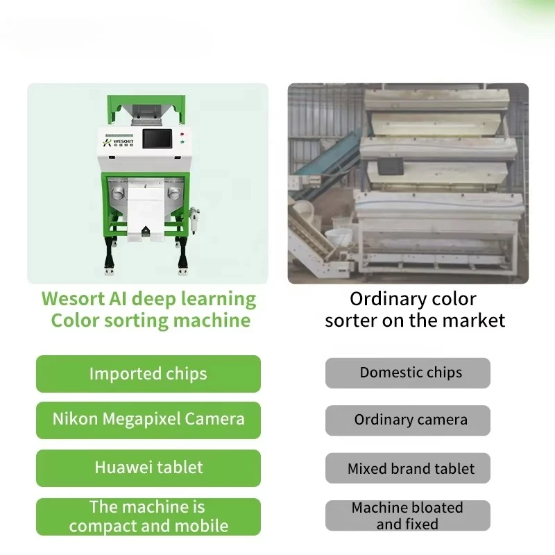 6SXZ-30 Aanpasbare Micro Modellen CCD Rijst Sorter Machine Kleur Sorter voor Theio Graan & Bonen Vorm Sorter Functie