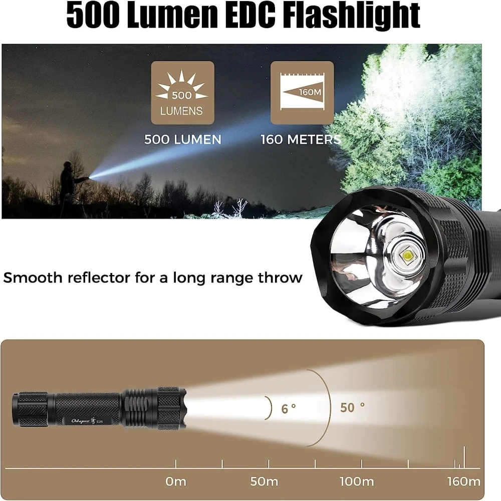 Odepro E25 Lanternas LED USB Recarregável Lanterna Tocha Autodefesa Lanterna EDC Pequena e Poderosa para Caminhadas de Camping 500 Lumen pequenas lanternas de bolso compactas brilhantes EDC para pesquisa ao ar livre